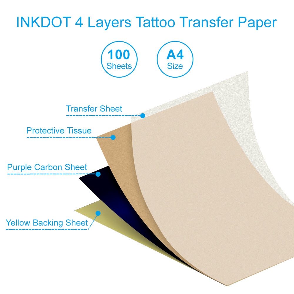 EMALLA INKDOT THERMAL STENCIL PAPER