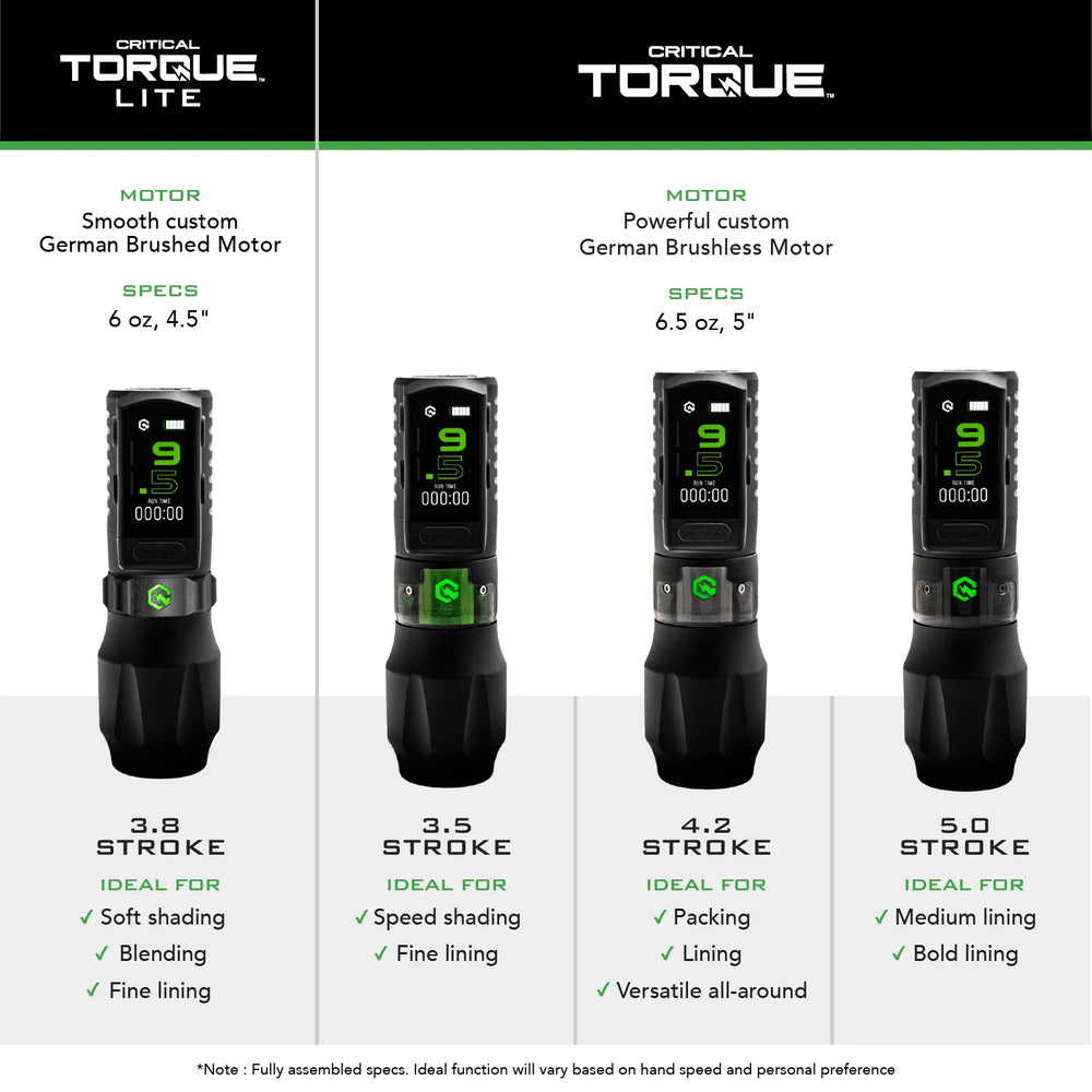 CRITICAL TORQUE LITE MOTOR BOLT