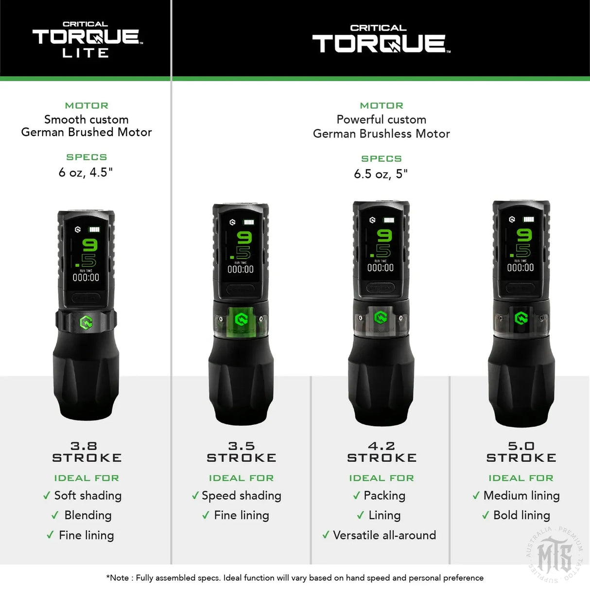 CRITICAL TORQUE LITE MOTOR BOLT