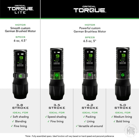 CRITICAL TORQUE LITE MOTOR BOLT-Tattooing Machines-Critical-Melbourne Tattoo Supplies