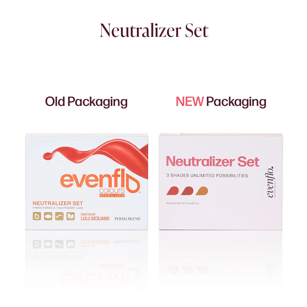 Evenflo Neutralizer Set