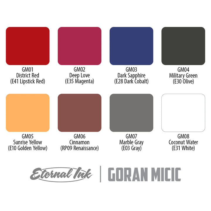 Goran Micic Artist's Palette