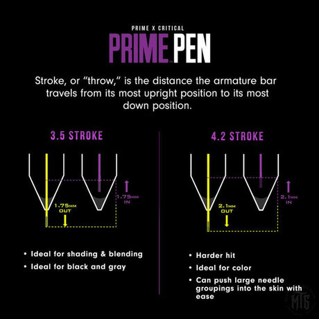 PRIME x Critical Pen Machine Only Set-Tattooing Machines-Tatsoul-3.5mm-Melbourne Tattoo Supplies