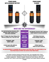The Power Wand with Advanced Battery Full Set - Bishop Rotary