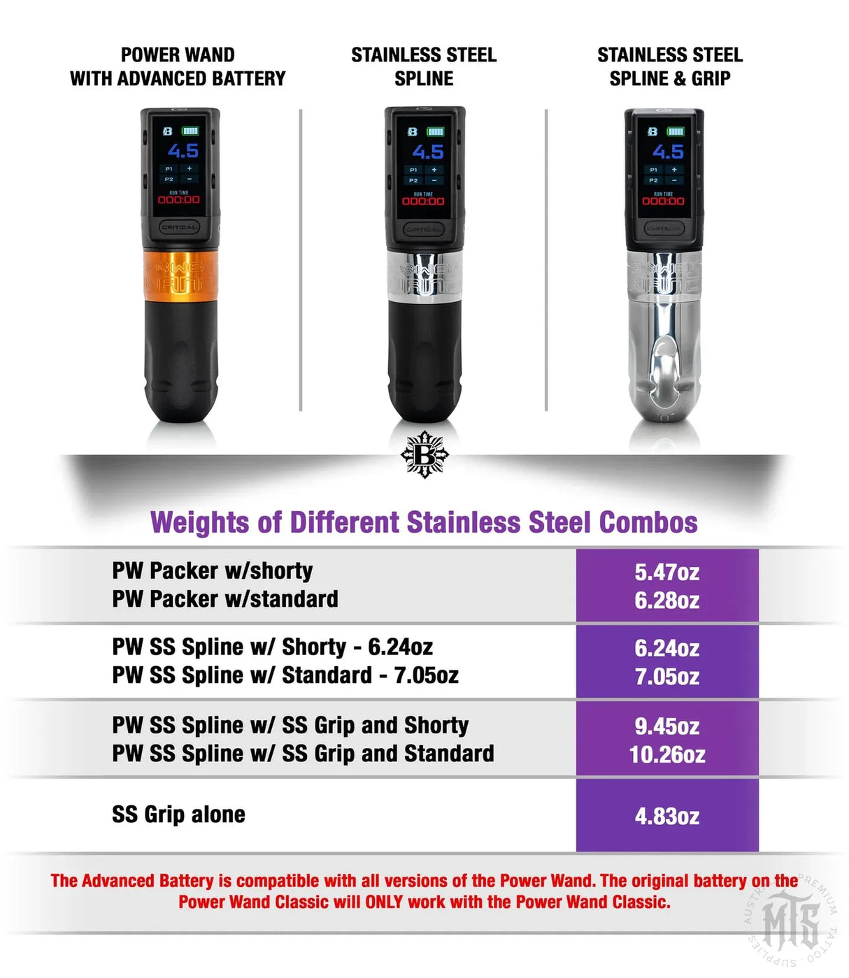 The Power Wand Stainless Steel Packer Full Set - Bishop-Tattooing Machines-Bishop-Stainless Steel Packer 4.2mm stroke-Melbourne Tattoo Supplies