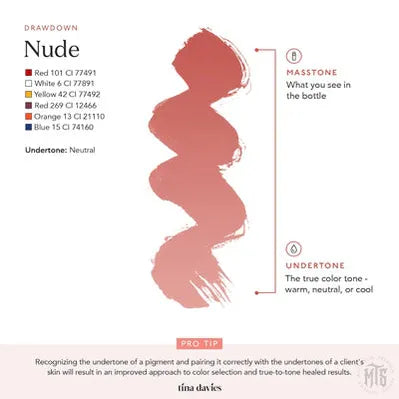Tina Davies x Perma Blend - ENVY - Nude-tattoo ink-Tina Davies-Melbourne Tattoo Supplies
