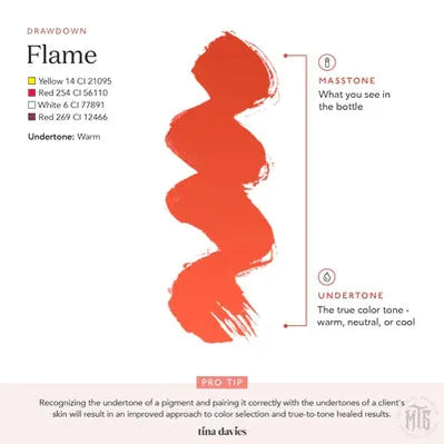 Tina Davies x Perma Blend - LUST - Flame-tattoo ink-Tina Davies-Melbourne Tattoo Supplies