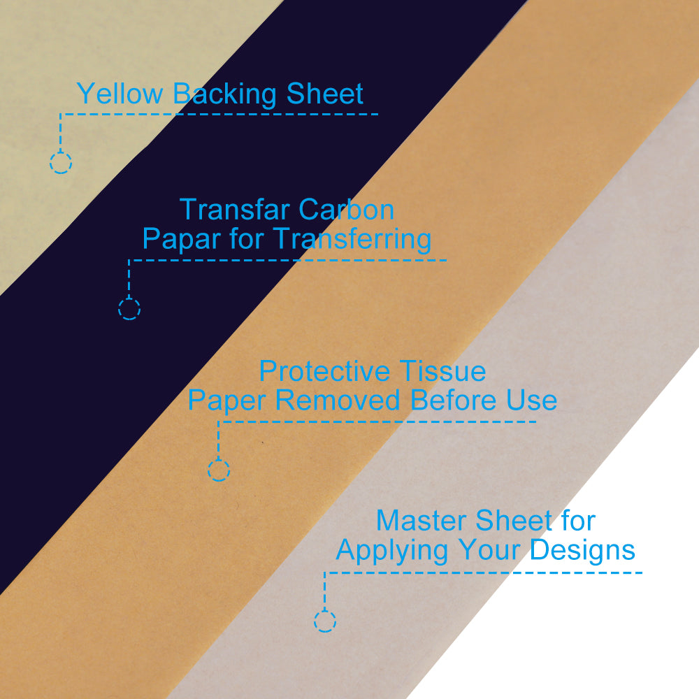 EMALLA INKDOT THERMAL STENCIL PAPER