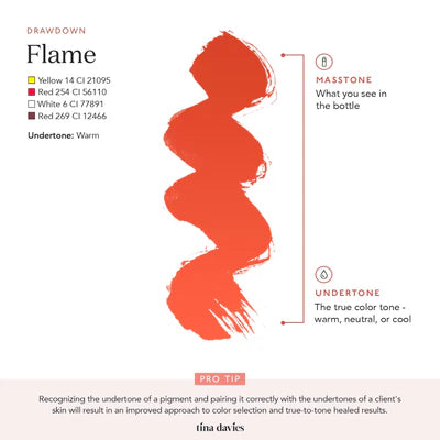 Tina Davies x Perma Blend - LUST - Flame