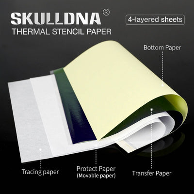 SKULLDNA Thermal Stencil Paper