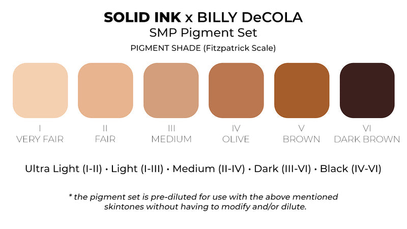 Billy Decola SMP Solid Ink - 1oz