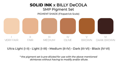 Billy Decola SMP Solid Ink 1oz set