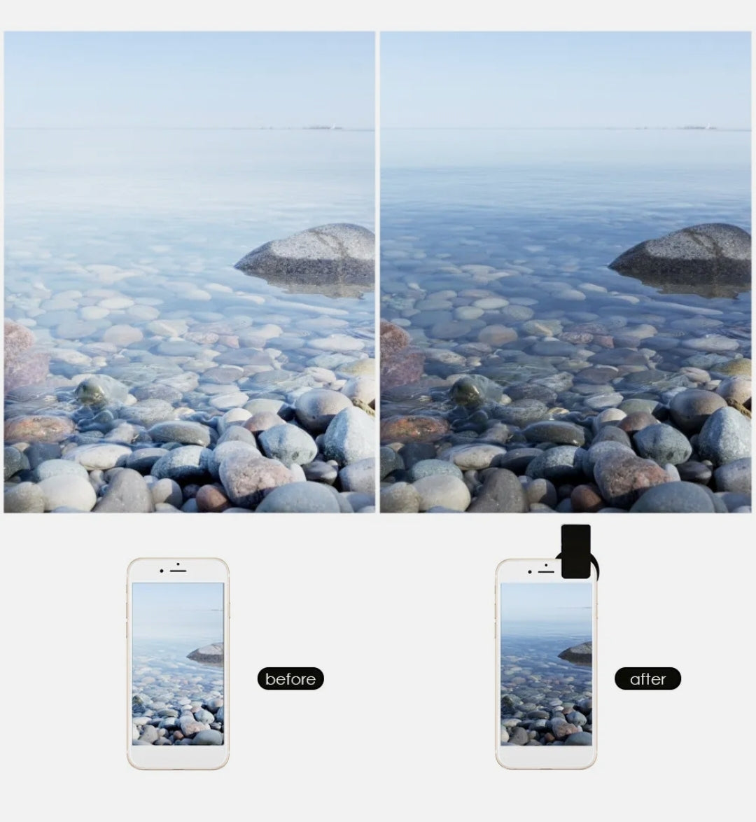 37mm Clip-on Phone Camera Lens Filter Adjustable Neutral Density Filter